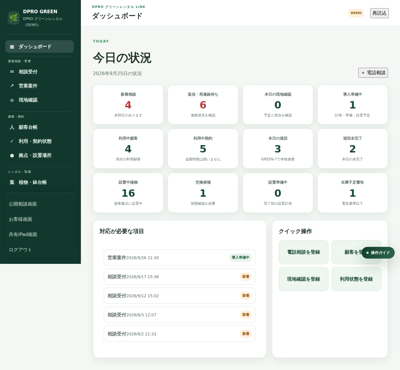 管理PC・ダッシュボード